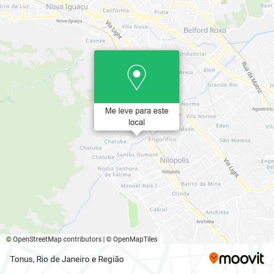 Tonus mapa