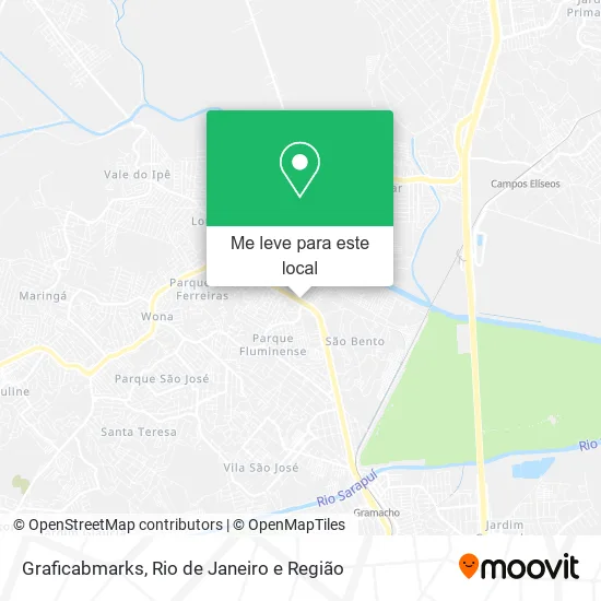 Graficabmarks mapa