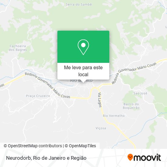Neurodorb mapa