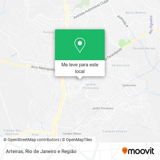 Arteiras mapa