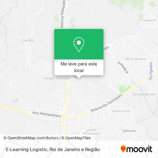 E-Learning Logistic mapa