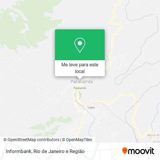 Informbank mapa