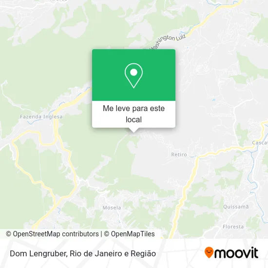 Dom Lengruber mapa