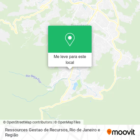 Ressources Gestao de Recursos mapa