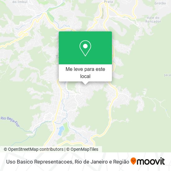 Uso Basico Representacoes mapa