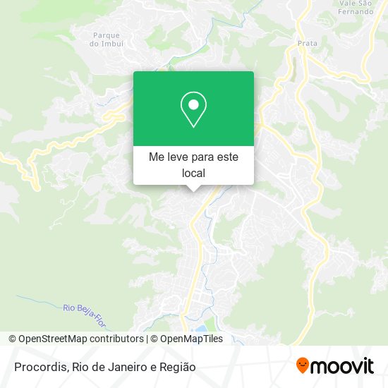 Procordis mapa