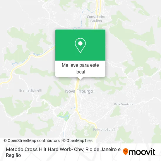 Método Cross Hiit Hard Work- Chw mapa