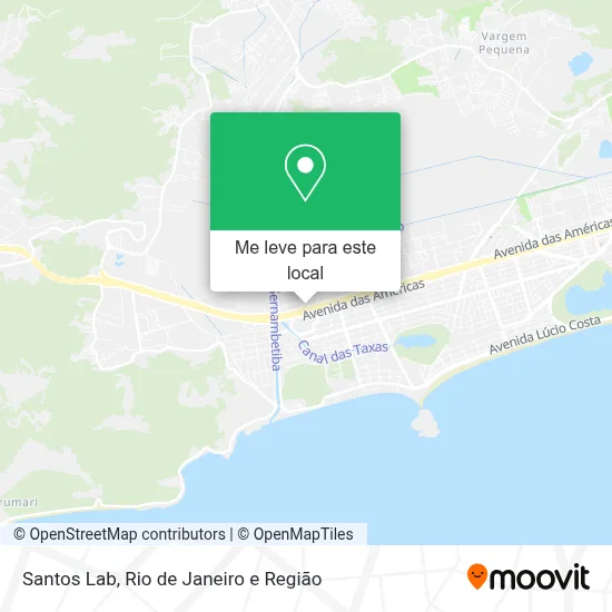 Santos Lab mapa