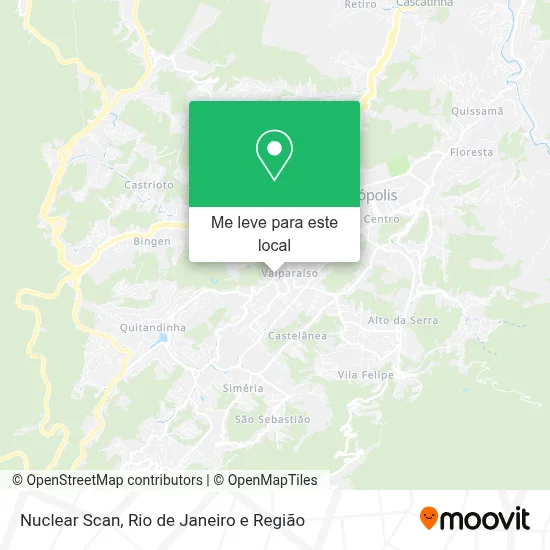 Nuclear Scan mapa