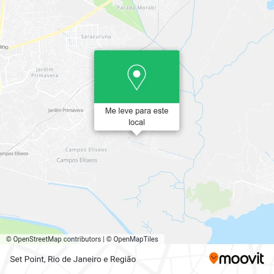 Set Point mapa