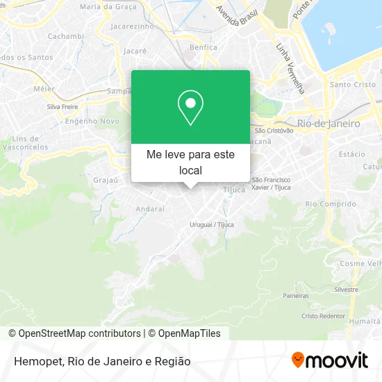 Hemopet mapa