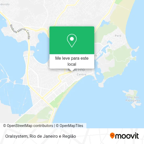 Oralsystem mapa