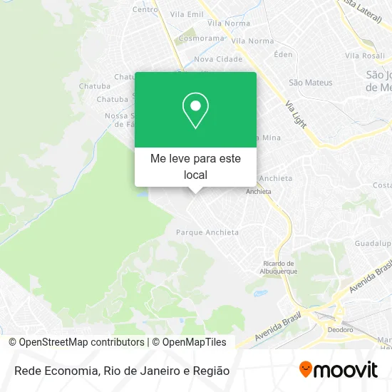 Rede Economia mapa