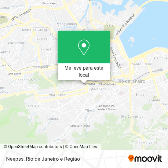 Neepss mapa