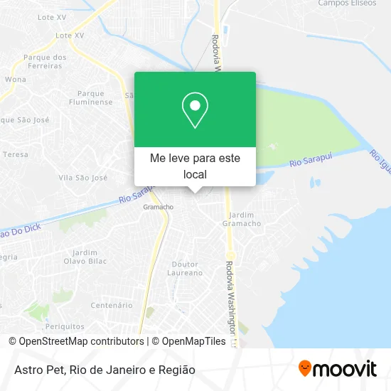 Astro Pet mapa
