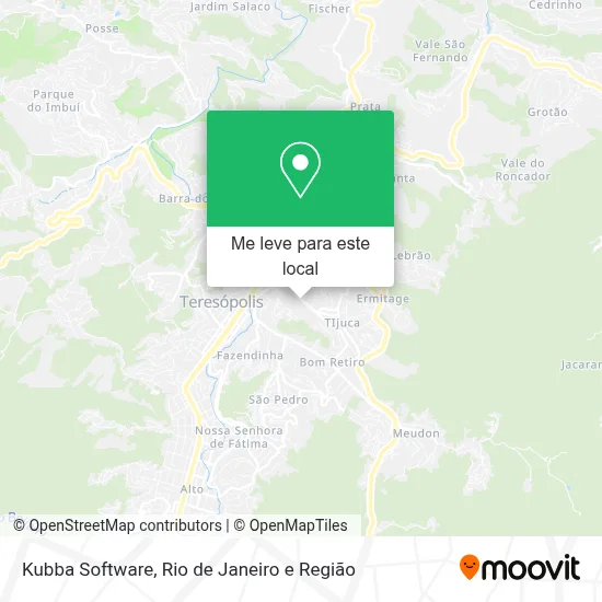 Kubba Software mapa