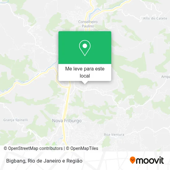 Bigbang mapa