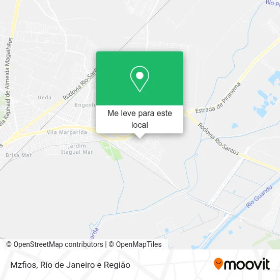 Mzfios mapa