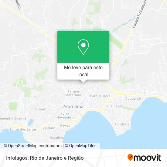 Infolagos mapa