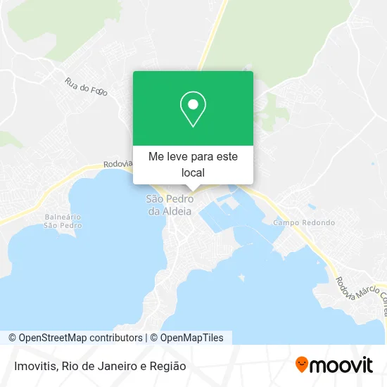Imovitis mapa