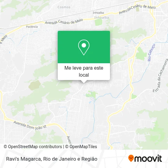 Ravi's Magarca mapa