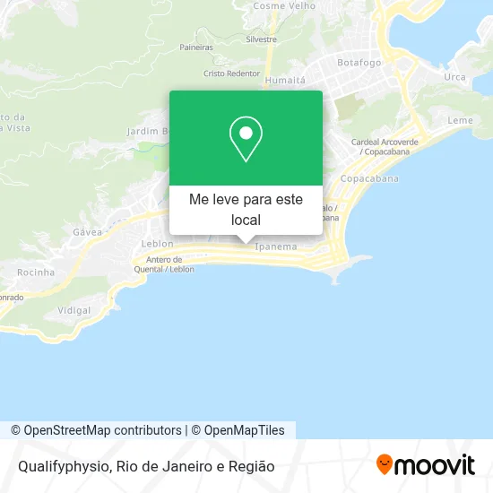 Qualifyphysio mapa