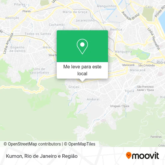 Kumon mapa