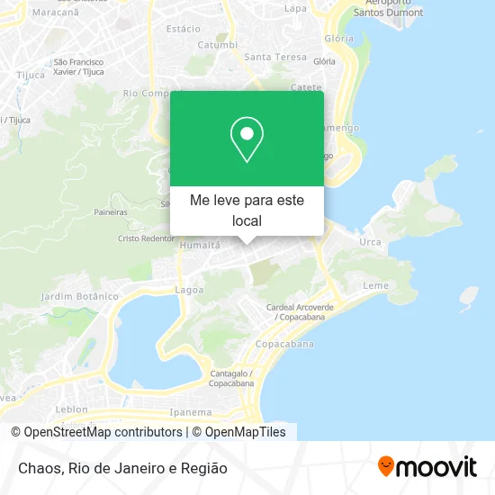 Chaos mapa