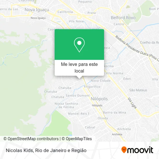 Nicolas Kids mapa