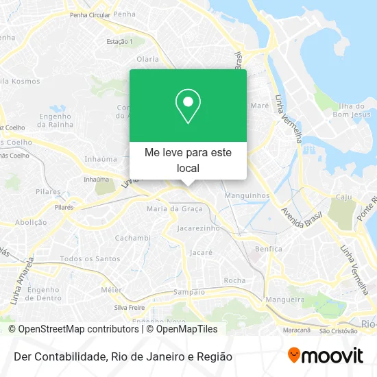 Der Contabilidade mapa