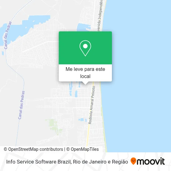 Info Service Software Brazil mapa