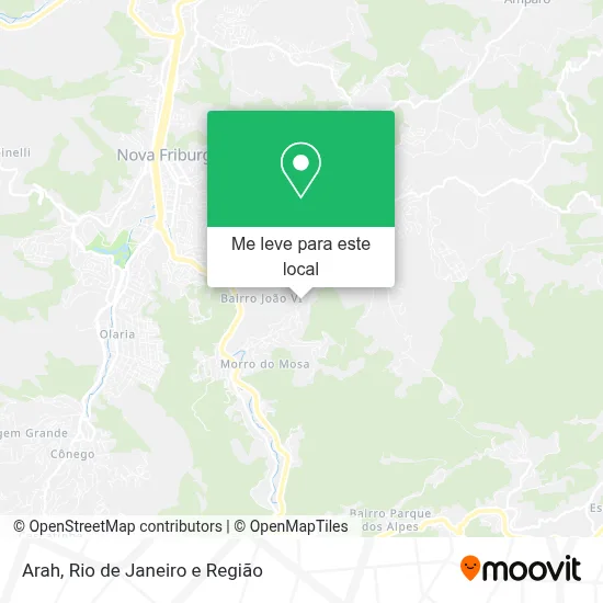 Arah mapa