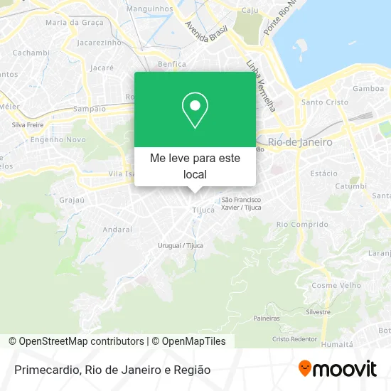 Primecardio mapa