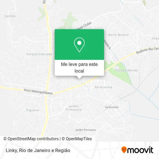 Linky mapa