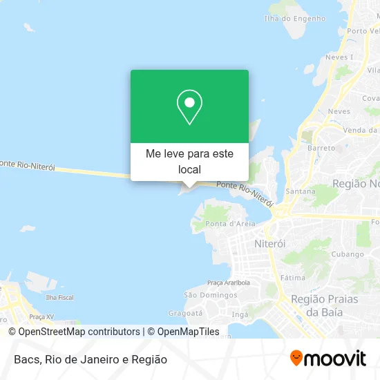Bacs mapa