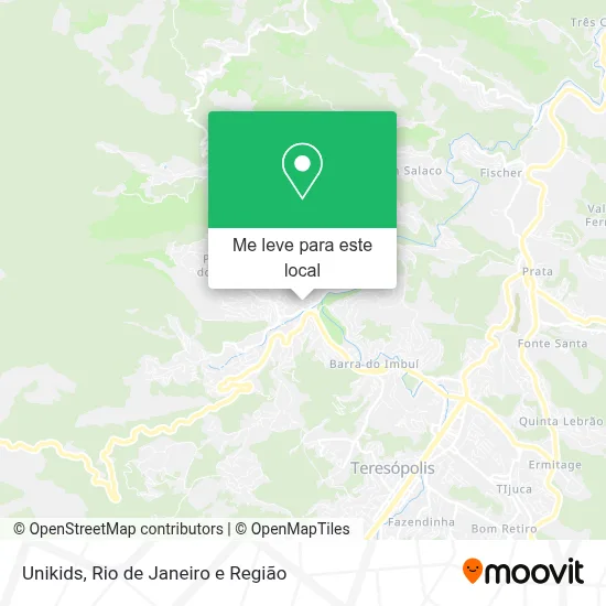 Unikids mapa