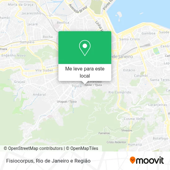 Fisiocorpus mapa
