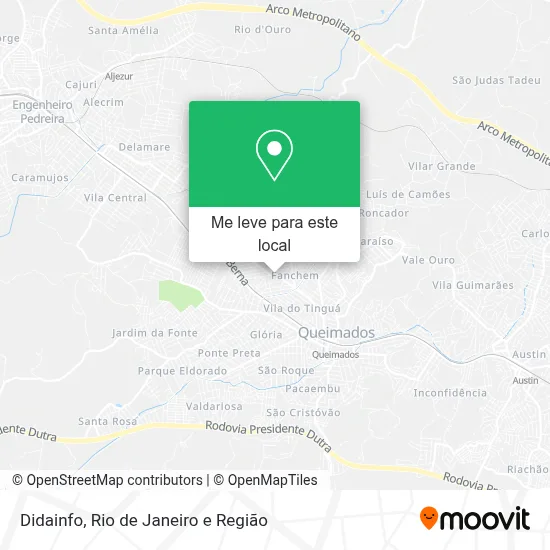 Didainfo mapa