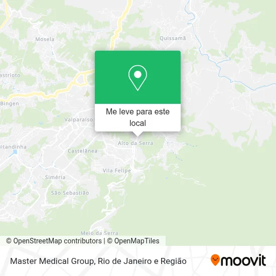 Master Medical Group mapa