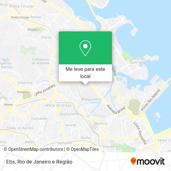 Etis mapa