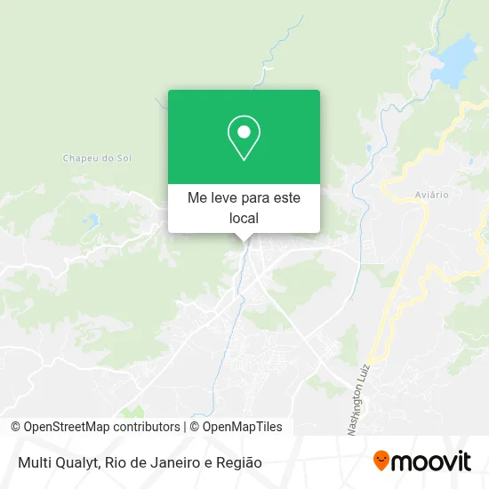 Multi Qualyt mapa