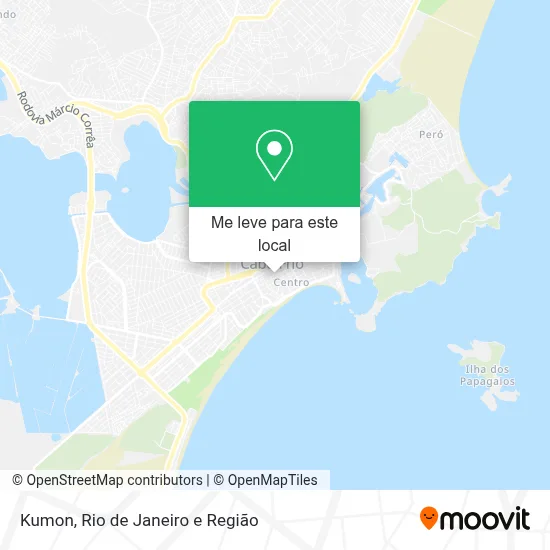 Kumon mapa