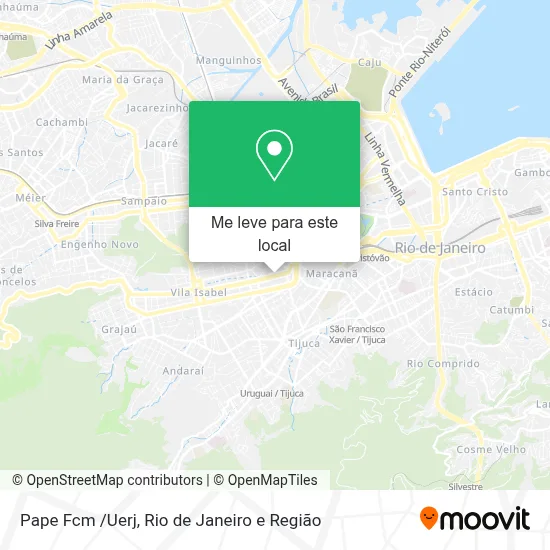 Pape  Fcm /Uerj mapa