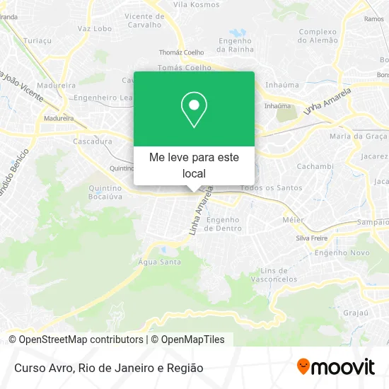 Curso Avro mapa