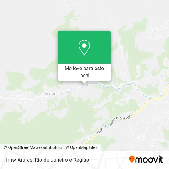 Imw Araras mapa