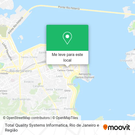 Total Quality Systems Informatica mapa