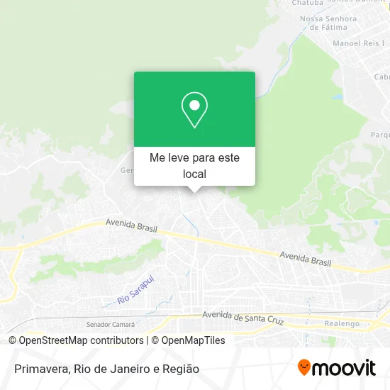 Primavera mapa