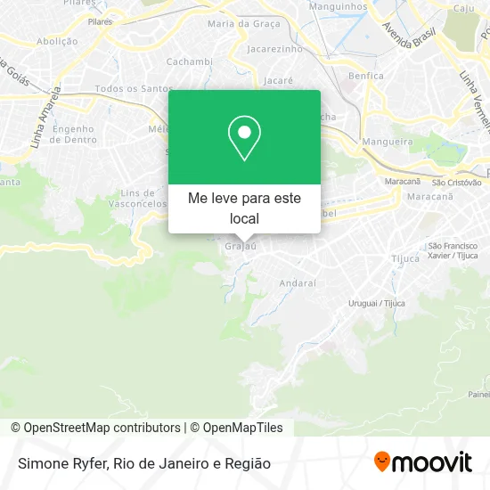 Simone Ryfer mapa