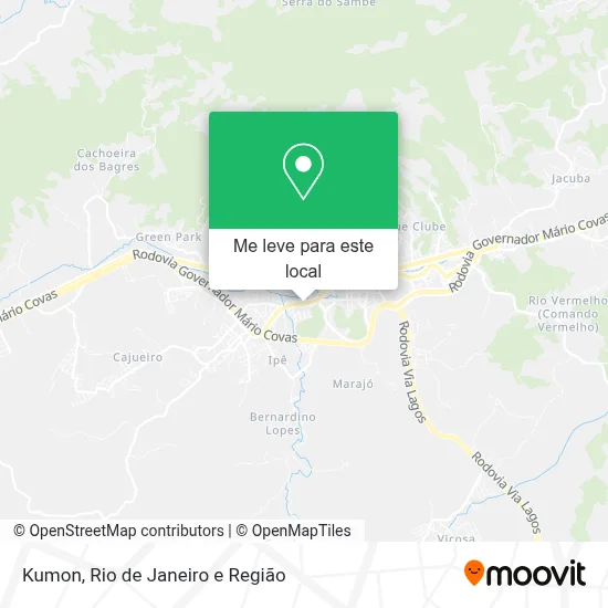Kumon mapa