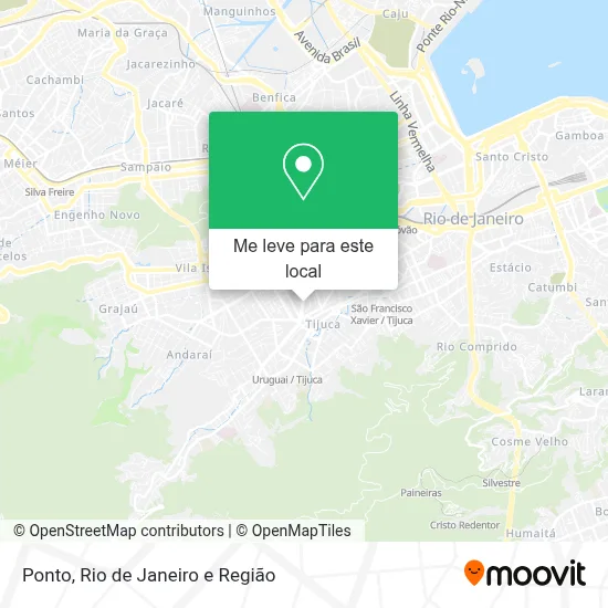 Ponto mapa
